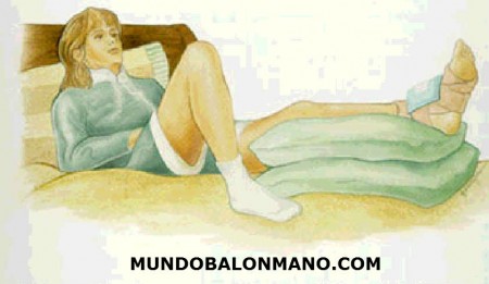 1-ESGUINCE-TOBILLO-TORCEDURA-MUNDOBALONMANO