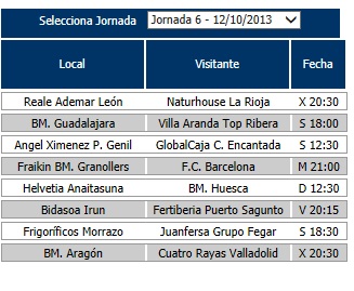 6ª jornada liga asobal