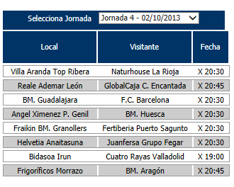 JORNADA 4 LIGA ASOBAL