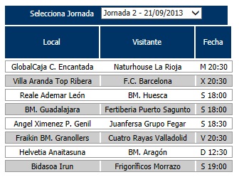 liga-asobal-jornada-2